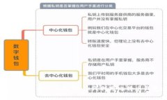比特币钱包的应用场景全