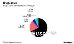 如何安全高效地注册USDT冷