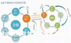 如何找回以太坊钱包中的