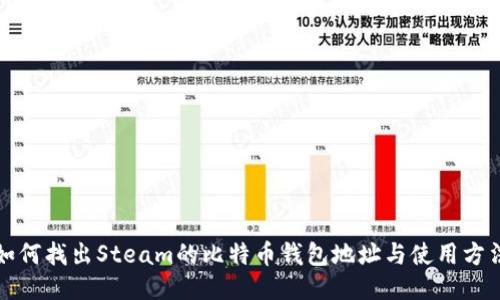 如何找出Steam的比特币钱包地址与使用方法