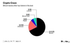 日本区块链钱包下载：最