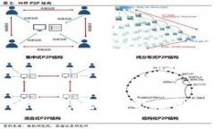 如何查看欧易USDT钱包地址
