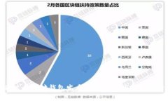如何通过以太坊钱包发币