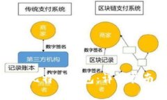 如何创建无数比特币钱包