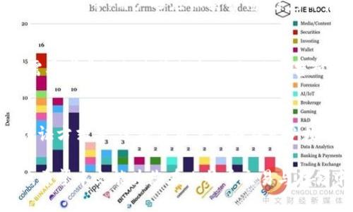 安卓手机使用比特币钱包的安全性全面解析
比特币钱包, 安卓手机, 安全性/guanjianci

在数字货币日益普及的今天，越来越多的人开始使用比特币进行投资、交易和支付。在此背景下，比特币钱包逐渐成为使用者与其数字资产之间的桥梁。对于安卓手机用户而言，寻找一个安全可靠的比特币钱包尤为重要。那么，安卓手机使用比特币钱包是否安全呢？本文将全面探讨这一问题，并为您提供各种实用的建议和信息。

比特币钱包的类型
在讨论安卓手机使用比特币钱包的安全性之前，首先有必要了解比特币钱包的基本类型。比特币钱包主要可以分为以下几类：
ul
    listrong热钱包（Online Wallet）/strong: 热钱包是指与互联网连接的数字钱包。这类钱包的优点是方便快捷，适合经常进行交易的用户。但由于其常在线，安全性相对较低，容易成为黑客攻击的目标。/li
    listrong冷钱包（Offline Wallet）/strong: 冷钱包是指不与互联网连接的比特币钱包，如硬件钱包和纸钱包。冷钱包的安全性较高，适合长期存储比特币，但其使用不那么方便，转账过程较为繁琐。/li
    listrong移动钱包（Mobile Wallet）/strong: 移动钱包是专为手机设计的比特币钱包，便于用户随时随地管理自己的数字资产。这类钱包的应用普遍基于安卓和iOS系统，安全性因应用程序的设计和开发而异。/li
/ul

安卓手机比特币钱包的安全性分析
现在，回到主题，安卓手机使用比特币钱包是否安全主要取决于几个因素：
ul
    listrong应用来源/strong: 选择可信赖的应用商店（如Google Play）下载比特币钱包是确保安全的第一步。下载未经过验证的应用可能会带来恶意软件或数据泄露的风险。/li
    listrong开发者背景/strong: 使用知名开发者或公司的钱包应用，如Coinbase、Blockchain.com等，这些平台通常有健全的安全措施和技术支持。/li
    listrong安全特性/strong: 一些应用程序提供额外的安全特性，例如双重认证（2FA）、生物识别技术（如指纹或面部识别）、冷存储选项等，这些功能可以显著提高安全性。/li
    listrong用户习惯/strong: 用户自身的安全意识和使用习惯同样关键。定期更改密码、避免公共Wi-Fi环境下的交易等都是保护数字资产的有效措施。/li
/ul

关于安全性的重要问题

h41. 热钱包与冷钱包的区别/h4
热钱包和冷钱包最大的区别在于是否连接互联网。热钱包易于使用，但风险较高，尤其是在进行大额交易时；冷钱包则更为安全，通常用于长期存储或巨额投资。选择哪种钱包取决于您的需求和使用习惯，例如如果您是高频交易者，可能更倾向于使用热钱包；而如果您只是投资者，可以选择冷钱包。

h42. 如何选择安全的比特币钱包/h4
选择比特币钱包时，首先要考虑其安全性。您可以查阅用户评价、研究开发者背景、了解钱包所具备的安全特性。此外，建议选择开源钱包，因为开源软件通常接受社区的审查，缺陷会被及时发现和修复。

h43. 如何保护比特币钱包的安全/h4
保护比特币钱包的安全，需要从多个方面入手，包括使用强密码、启用双重认证、定期备份私钥、保持操作系统和应用的更新、避免在公共网络中进行交易等。用户还应保持警惕，避免开启不明链接、或下载不明的应用。

h44. 遇到安全问题该如何处理/h4
如果您发现自己的比特币钱包有异常，建议立即更改密码，并通过钱包的支持团队寻求帮助。如果已被盗取比特币，迅速采取措施是不够的，您还需要考虑如何降低损失，比如及时告知其他交易所、监测账户等。

h45. 比特币钱包的未来发展趋势/h4
随着技术的发展，比特币钱包的安全性和使用便捷性将不断提升。未来的比特币钱包可能会集成更多的安全特性，如量子加密技术、新型的身份认证方式等，这将使用户能够在享受数字货币的便利之时，更好地保护他们的资产。

在使用安卓手机的过程中，选择一个安全的比特币钱包至关重要。合理利用各种安全措施和保持良好的网络习惯，有助于保护您的数字资产安全。希望本文能为您在比特币交易与存储中提供有效的指导与帮助。