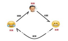 比特币钱包内存为何如此