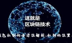 比特币钱包私钥的全方位
