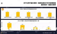 中银区块链电子钱包：数