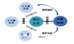 如何安全生成USDT钱包：全