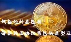 区块链钱包的种类包括深