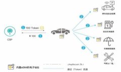 最全面的比特币交易钱包