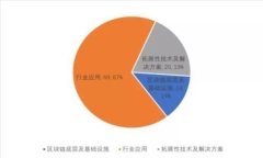 用什么钱包存放USDT最安全