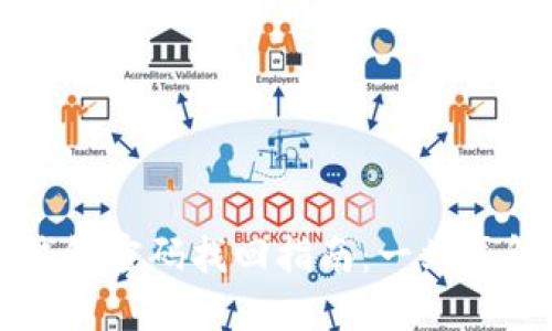虚拟币钱包密码找回指南：一站式解决方案