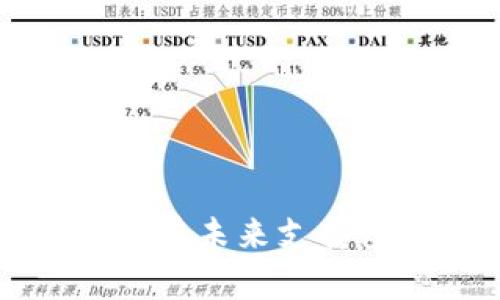    QQ钱包真的可以持有比特币吗？《全面解析及实用指南》  / 

 guanjianci  QQ钱包, 比特币, 数字货币  /guanjianci 

随着数字货币的迅猛发展，比特币作为最知名和流行的数字货币之一，吸引了大量投资者和用户的关注。许多人对其在各种支付平台的兼容性产生了好奇，其中包括QQ钱包。QQ钱包是腾讯公司推出的一款移动支付应用，广受用户喜爱。那么，QQ钱包里是否能够存储比特币呢？接下来，我们将对这个问题进行详细探讨，并回答与之相关的几个关键问题。

1. QQ钱包与比特币：基本概念解析

在探讨QQ钱包能否持有比特币之前，我们首先需要了解QQ钱包和比特币的基本概念。QQ钱包是腾讯公司推出的一款移动支付工具，旨在为用户提供便捷的财务管理和支付服务。用户可以通过QQ钱包进行转账、支付、充值、消费等多种金融操作，实际上它更像是传统银行服务的数字化版本。

另一方面，比特币是一种去中心化的数字货币，由中本聪于2009年提出。比特币通过区块链技术实现安全、透明的交易，除了作为投资工具外，还可以用于支付商品和服务。比特币与传统货币的主要区别在于其去中心化的特性，意味着没有中央银行或政府机构来控制其发行和交易。

至今为止，比特币的价格波动剧烈，吸引了各类投资者，而随着数字货币的普及，越来越多的消费者希望在日常支付中使用数字货币。因此，很多人开始关注QQ钱包是否支持比特币交易。

2. QQ钱包是否支持比特币

QQ钱包主要支持人民币及其他传统货币，不直接支持比特币或其他数字货币的存储和交易。尽管QQ钱包在近年来不断扩展其金融服务及功能，但目前为止，用户无法在QQ钱包内进行比特币的充值或提现。

关于QQ钱包的设计理念，腾讯意在为用户提供一个安全、便捷的金融服务平台，而比特币等数字货币因其市场波动性及相对复杂性，使得其在传统支付平台上的应用受到限制。另外，由于中国政府对数字货币的监管态度相对保守，因此很多金融机构，包括QQ钱包在内，出于合规与风险控制的考虑，未提供比特币服务。

3. 如何在中国购买和存储比特币

尽管QQ钱包不支持比特币，但用户仍然可以通过其他平台购买和存储比特币。以下是一些常用的方法和步骤：

1. **选择合适的交易所**：用户可以选择一些国际或国内的交易所，如币安、火币网等。建议选择安全性高、流动性好的平台。

2. **注册账户并完成KYC**：大部分交易所都需要用户进行身份验证，通常包括提供身份证明文件和个人信息。

3. **充值人民币**：用户可以通过银行卡、第三方支付工具等方式进行充值，以便购买比特币。

4. **购买比特币**：在交易所内，用户可以根据当前市场价格选择购买比特币。建议在交易时尽量在资金到账后确认交易，避免价格波动带来的损失。

5. **安全存储比特币**：购买比特币后，用户可以选择将其存储在交易所的钱包内，或者使用个人钱包。硬件钱包被认为是最安全的存储方式。

4. QQ钱包未来可能支持比特币的可能性

随着数字货币的普及以及越来越多人投资比特币，许多支付平台开始考虑增设数字货币的支持。然而，QQ钱包是否会在未来支持比特币仍然取决于较多因素。

首先是政策监管。中国政府对数字货币有严格的监管政策，目前仍然不建议使用比特币等数字货币进行大范围的支付交易。这一政策的松动有可能影响QQ钱包等平台的决策。

其次是市场需求。若市场上关于数字货币的需求显著增加，腾讯会有动力去重审对比特币等数字资产的接纳，这可能会推动QQ钱包的功能扩展，从而支持比特币。

最后是技术发展。随着区块链技术的进一步发展，支付系统可能会变得更加灵活和安全，QQ钱包可能会在技术上适应数字货币的需求，进而支持比特币交易。

5. 使用QQ钱包进行数字货币交易的风险与注意事项

虽然QQ钱包本身不支持比特币的交易，但用户在使用其他平台进行数字货币投资时仍需谨慎，以下是一些风险与注意事项：

1. **市场波动性**：比特币的价格波动极大，投资风险相应较高。投资者需根据自己的风险承受能力做出判断。

2. **诈骗与安全**：数字货币领域诈骗事件频繁，用户需要提升警惕，选择信誉良好的交易所，并确保其账户安全。

3. **政策风险**：随着国家对数字货币监管政策的不断变化，投资者需关注政策动态，以免遭受损失。

4. **技术风险**：不熟悉区块链及数字货币相关技术可能会导致投资失误，因此在投资前，投资者需要花时间去学习相关知识。

5. **信息来源的可靠性**：用户需谨慎对待网络上的信息，选择正式且权威的投资分析资料，以避免误导。进行投资前最好做足功课。

综上所述，QQ钱包目前并不支持比特币的交易与存储，但用户仍有多种方式购买和存储比特币。监管政策的发展、市场需求的变化以及技术的进步都有可能推动支付平台在未来支持包括比特币在内的数字货币。投资数字货币的用户需全面了解相关风险，并谨慎选择投资策略。