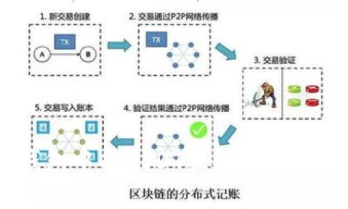 如何将OKT钱包中的USDT提取到交易所：完整指南