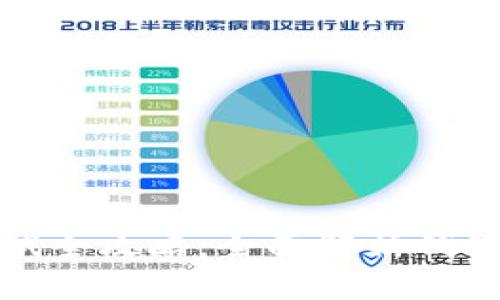 区块链钱包安全测试全攻略：全面解析钱包安全性与防护措施