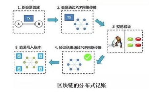 

如何安全地将USDT从冷钱包转移到其他地址