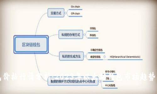 以太坊钱包价格行情分析：2023年以太坊钱包市场趋势及投资建议