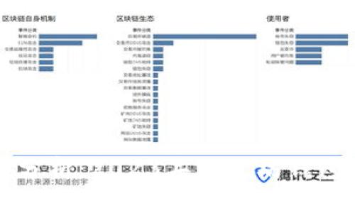 以太坊钱包价格行情分析：2023年以太坊钱包市场趋势及投资建议