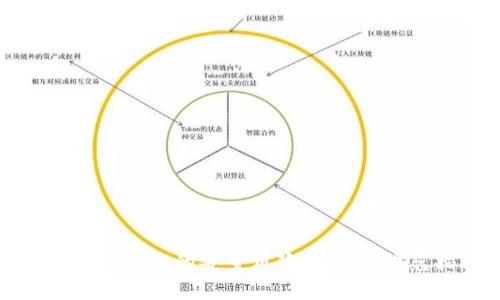 imToken钱包的安全风险及风险防范指南