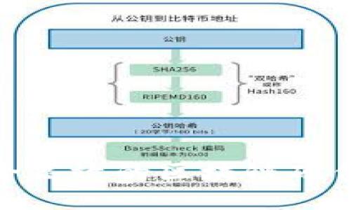 从0到1打造安全高效的区块链硬件钱包：全面指南