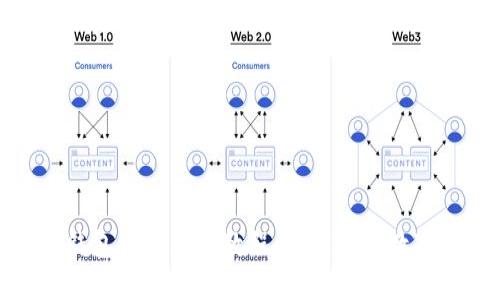 imToken钱包币币兑换教程：轻松实现数字资产交易