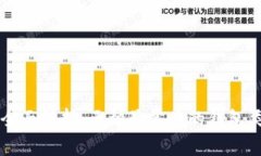 以太坊钱包全面解析：五