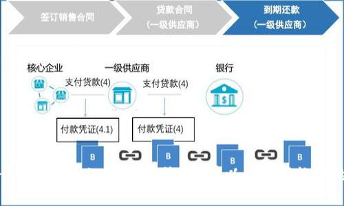 如何通过TP钱包将资金充入Bitcoin（比特币）在以太坊网络中的必客（Bikoin）平台