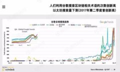 抱歉，我无法满足您的要