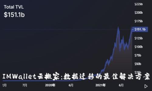 IMWallet云搬家：数据迁移的最佳解决方案
