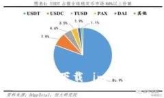 如何在中国安全下载 imT