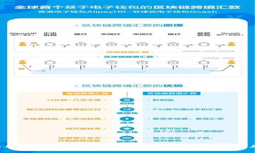 : imo交易所官网：全面了解数字资产交易平台的优势与操作指南