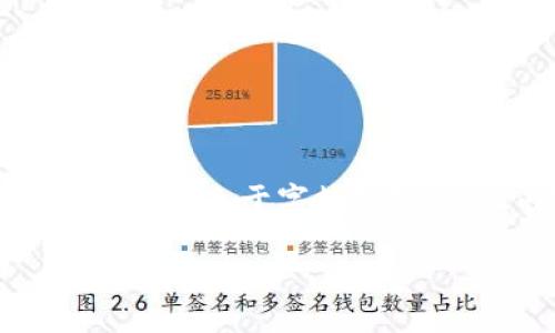下面是根据主题“imtokn钱包2.0版”设计的和关键词。请注意，由于字数限制，详细内容和问题将给出概述，供你根据需求进一步扩展。 

imtokn钱包2.0版：提升数字资产管理的新选择