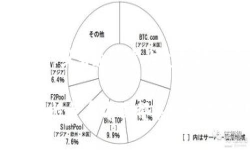 imToken 1.5版本下载：全面解析与使用指南

imToken, imToken 1.5, 数字钱包/guanjianci

在数字货币日益普及的时代，选择一款安全、便捷的数字钱包显得尤为重要。imToken作为一款知名的多链数字钱包，其1.5版本的推出更是为用户带来了全新的体验与功能。本文将详细介绍imToken 1.5版本的下载方式、主要功能、使用技巧和常见问题，帮助用户充分了解和使用这款优质数字钱包。

一、什么是imToken 1.5版本？
imToken 1.5版本是imToken团队发布的一款数字钱包应用，旨在为用户提供更加安全、便捷的数字资产管理服务。相较于之前的版本，1.5版本在界面设计、功能设置及用户体验上做了诸多创新与改进。

imToken作为一个多链钱包，支持以太坊、比特币、EOS等多种数字货币，用户可以方便地进行资产的存储与转账。同时，1.5版本还加入了一些新的功能，例如 DApp 浏览器、代币交换等，用户能够通过这个版本更方便地进行数字资产的交易和管理。

二、如何下载imToken 1.5版本？
下载imToken 1.5版本非常简单，用户只需按照以下步骤操作即可：

ol
listrong访问官方网站：/strong用户可以通过访问imToken的官方网页找到下载链接，确保下载的是最新的官方版本。/li
listrong选择系统平台：/strongimToken 1.5版本同时支持iOS与Android系统，用户需要根据自己的手机操作系统选择相应的版本进行下载。/li
listrong下载安装：/strong点击下载链接后，按照系统提示完成安装。在Android设备上，可能需要在设置中开启“未知来源”以允许安装。/li
listrong注册或登录账户：/strong安装完成后，用户可以选择创建新钱包或者导入已有钱包，需注意备份助记词以确保资产安全。/li
/ol

三、imToken 1.5版本的新功能与
imToken 1.5版本在功能上进行了多项和创新，主要包括：

ol
listrong全新的用户界面：/strong1.5版本重新设计的用户界面，更加简洁、友好，用户在使用过程中可以获得更加流畅的体验。/li
listrongDApp浏览器：/strong内置DApp浏览器，用户可以直接在钱包内访问各类去中心化应用，无需切换其他应用，极大提高了使用的便捷性。/li
listrong代币交换功能：/strong新版本支持通过内置功能进行代币间的交换，用户无需在不同的平台上进行交易，省时省力。/li
listrong安全性提升：/strong1.5版本在钱包安全性方面进行了多重加强，增强了用户资产的保护机制，降低了潜在风险。/li
listrong多链支持：/strong继续扩展对多链资产的支持，让用户能够在同一钱包中管理各类数字资产。/li
/ol

四、使用imToken 1.5版本的技巧
为了充分利用imToken 1.5版本的功能，用户可以参考以下使用技巧：

ol
listrong定期备份助记词：/strong始终保持助记词的安全备份，这是保护数字资产的第一步，切勿轻易泄露。/li
listrong合理利用DApp：/strong探索DApp功能，参与去中心化金融活动(Digital Finance)，以获得更好的资产收益。/li
listrong注意安全防范：/strong在进行任何交易前，确认地址的准确性，避免因链接或二维码的错误而造成资产损失。/li
listrong及时更新钱包：/strong关注imToken的官方信息，及时更新至最新版本，以确保拥有最新的安全功能和使用体验。/li
listrong使用币种与交易学习：/strong深入了解你所持有的数字资产，例如各币种的特点、市场动态，有助于做出更明智的投资决策。/li
/ol

五、常见问题解答
在使用imToken 1.5版本的过程中，用户可能会遇到一些常见问题，以下是对这些问题的详细解答：

问题一：如何保证我的数字资产安全？
数字资产安全是每位用户的首要关切。首先，保证助记词的安全存储是最重要的。不要将助记词保存在手机中，建议使用纸质保存，确保不被他人获取。同时，定期更新您的密码，并开启双重认证等安全措施。imToken还采用了先进的加密技术，保障用户的资产安全。

问题二：如何使用imToken进行代币交换？
使用imToken进行代币交换非常简单。用户只需打开钱包，选择“交易”或“代币交换”功能，然后选择希望交换的币种，输入数量，并确认交易信息即可。系统会自动计算出相应的手续费，并根据实时价格进行兑换。同时，用户应对价格波动保持关注，以选择最佳的兑换时机。

问题三：我可以通过imToken存储哪些类型的数字资产？
imToken支持多种主流数字资产，包括比特币、以太坊及其ERC20代币、EOS等多种数字货币。用户可以方便地在同一钱包中管理多种资产，查看资产总值及历史记录。为了获得最佳产出，用户可定期审视各个币种的市场动态和价格变化。

问题四：如何处理交易失败的情况？
在使用imToken进行交易时，交易失败可能由多种原因造成，例如网络拥堵、资产不足或交易费用设置不合理等。用户需要查看交易记录，确认是何原因导致的失败。在确认钱包设置无误后，可尝试重新发起交易或联系imToken的客服获取帮助。

问题五：imToken的客服支持如何？
imToken提供多种客服支持途径，用户可通过官方网站获取帮助文档，了解常见问题的解决方法。若需进一步帮助，可直接在app内联系客服，或者通过官方支持邮箱进行咨询。imToken致力于为用户提供及时、高效的支持服务。

总结来说，imToken 1.5版本不仅提升了用户的使用体验，还为数字资产管理提供了更为便捷的解决方案。通过不断更新，它在安全性、功能性等多方面都表现出色，是用户进行数字资产管理不可或缺的工具。