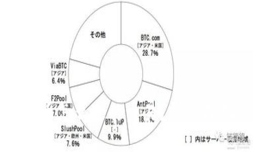 : IM钱包里的币怎么进行交易？详细指南与实用技巧