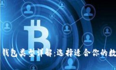 区块链常见钱包类型详解