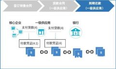 如何创建安全的比特币钱