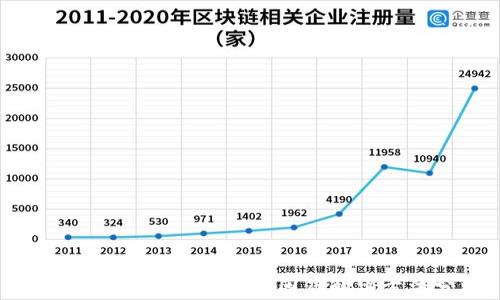 
IM钱包中U币消失的原因及解决方法分析
