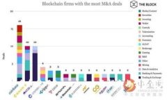 : 如何下载和使用Tokenim：