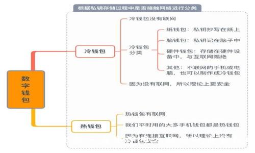 全面评测：适合新手与资深用户的虚拟币钱包推荐