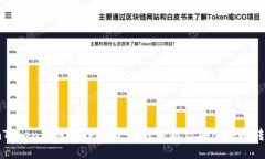 imToken转账操作指南：一步