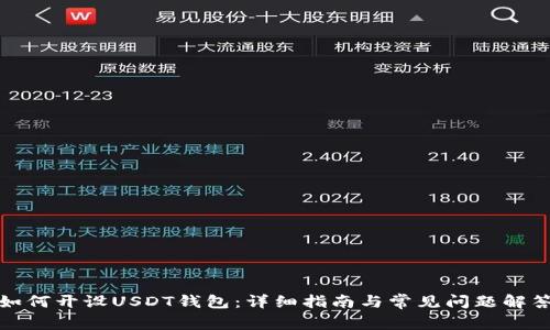 如何开设USDT钱包：详细指南与常见问题解答