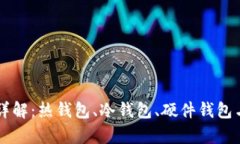区块链钱包分类详解：热