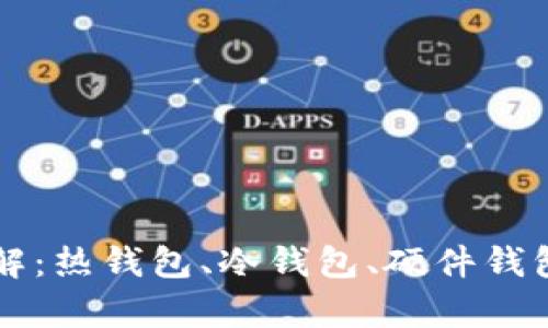 区块链钱包分类详解：热钱包、冷钱包、硬件钱包与软件钱包全解析