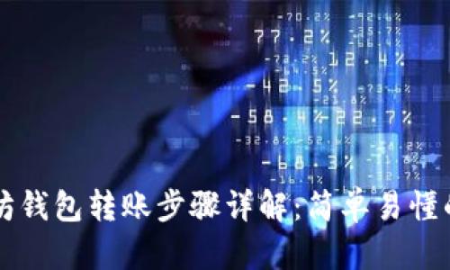 以太坊钱包转账步骤详解：简单易懂的指南