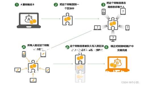 思考一个并且最接近用户搜索需求的


IM冷钱包是否是一个正规平台？全面分析与用户指南