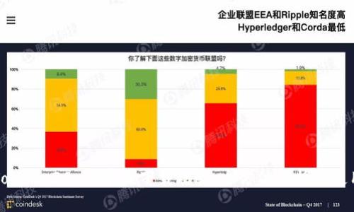 : imToken 20 安卓版下载攻略：全方位解析与使用技巧