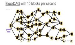 比特币硬件冷钱包的全面