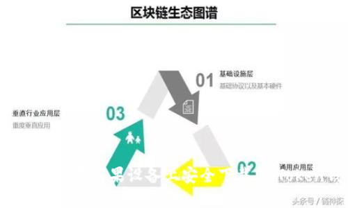 Title: 如何在苹果设备上安全下载ImToken钱包？