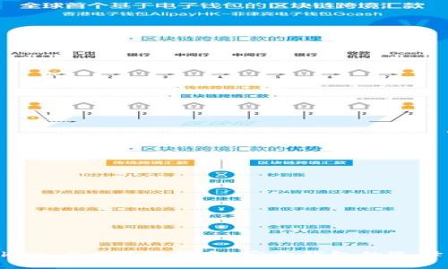  imToken 2.0下载指南：安全钱包的选择与使用